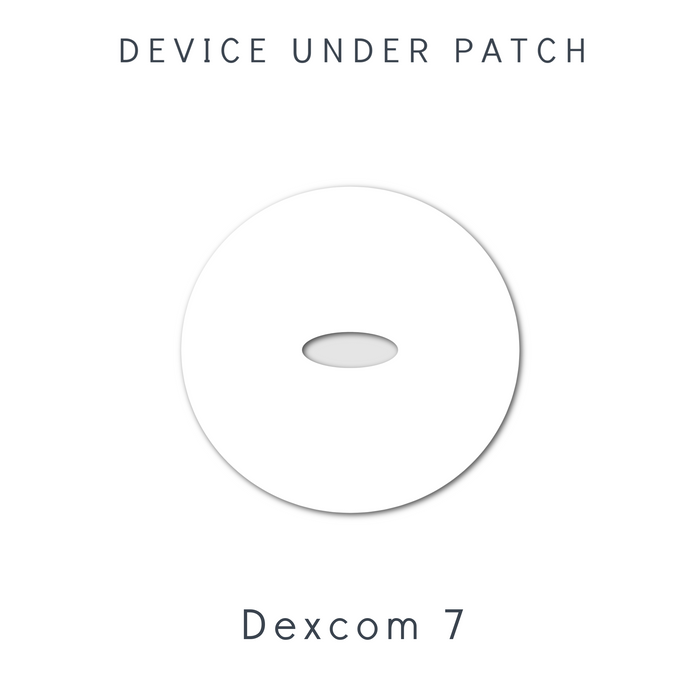 Device Under Patch