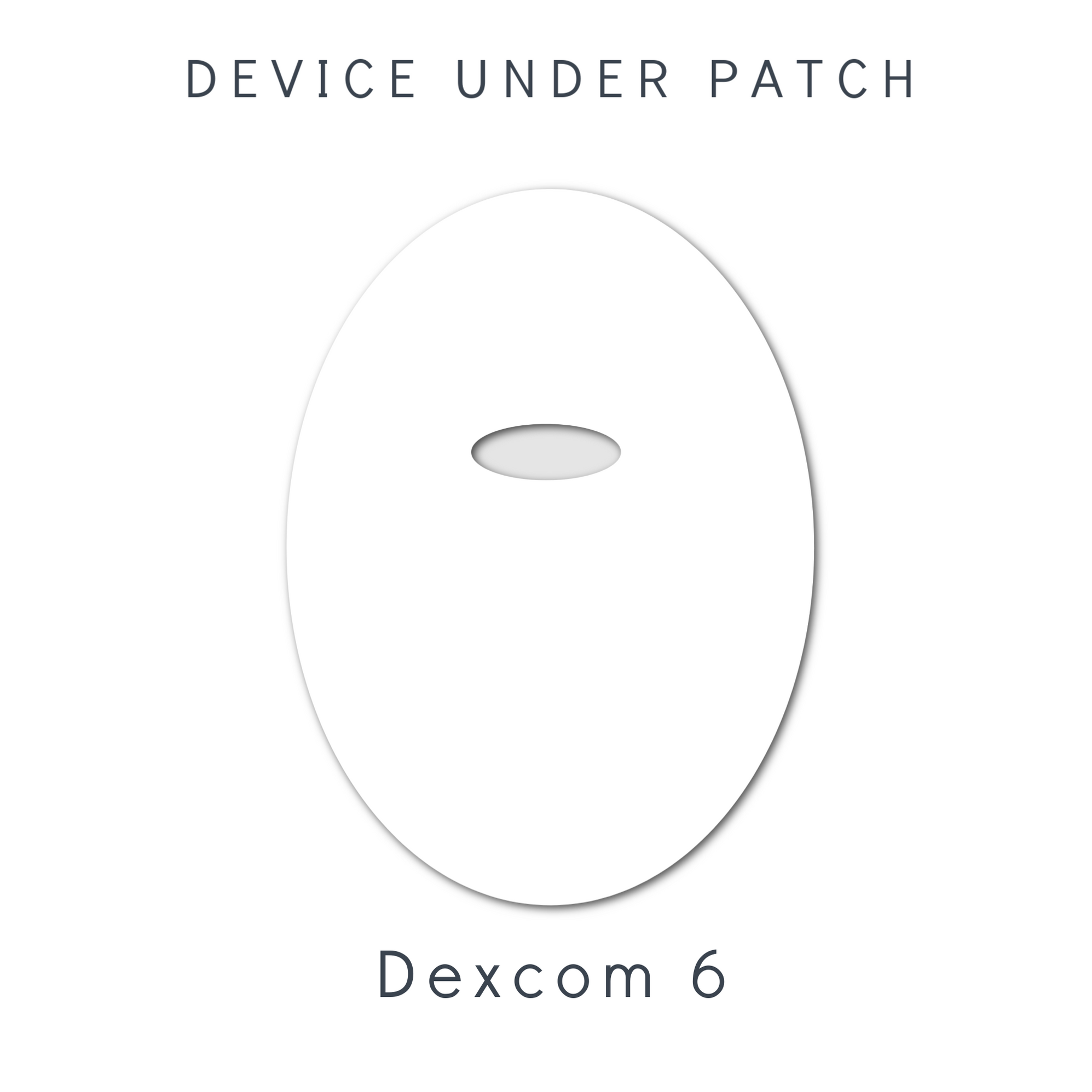 Device Under Patch — GrifGrips Adhesive for your CGM, Omnipod